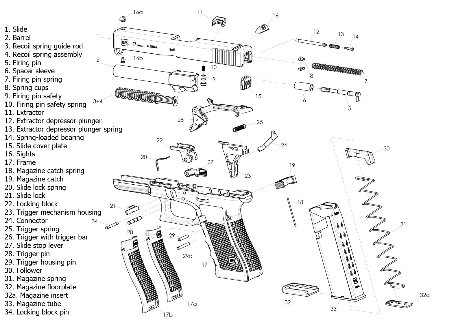 Glock 17 Gen 4 Exploded-View