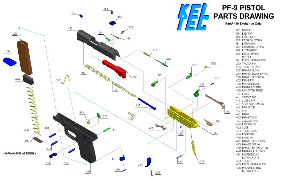 Kel-Tec PF-9 Parts Diagram