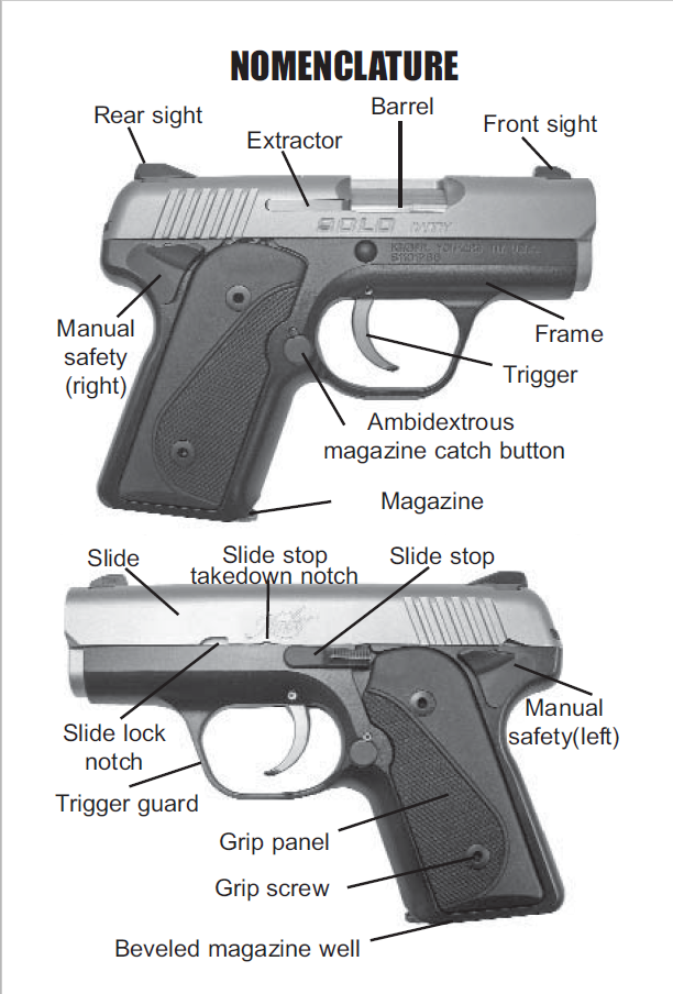 This is a parts diagram with nomenclature for the Kimber Solo Carry