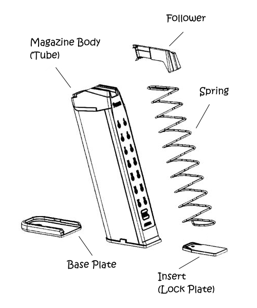 Glock Magazine Parts Diagram