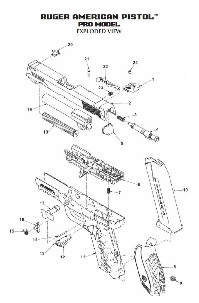 Ruger American Pistol Pro Model Exploded-View