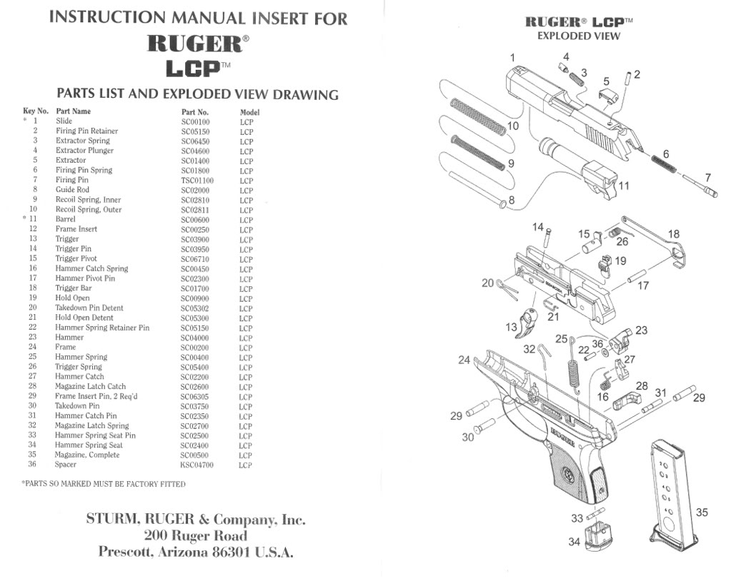 Ruger LCP Exploded-View Post Recall