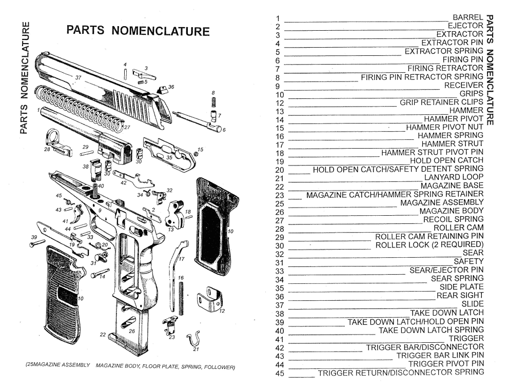 CZ-52 Parts Diagram Exploded-View