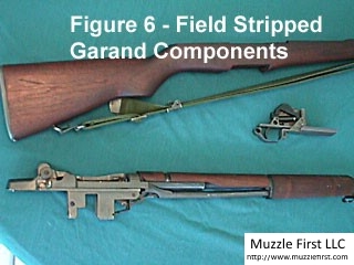 M1 Garand