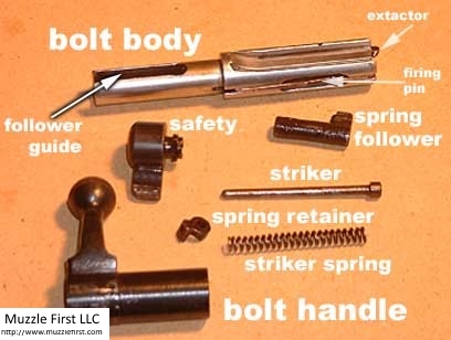 Romanian M69 Bolt Diagram