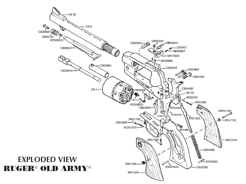 Ruger Old Army Exploded View Parts Diagram