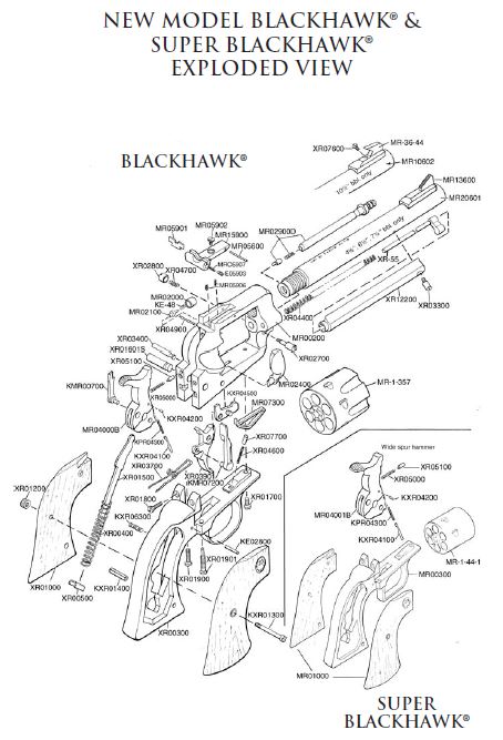 Ruger New Model Blackhawk Exploded View Parts Diagram